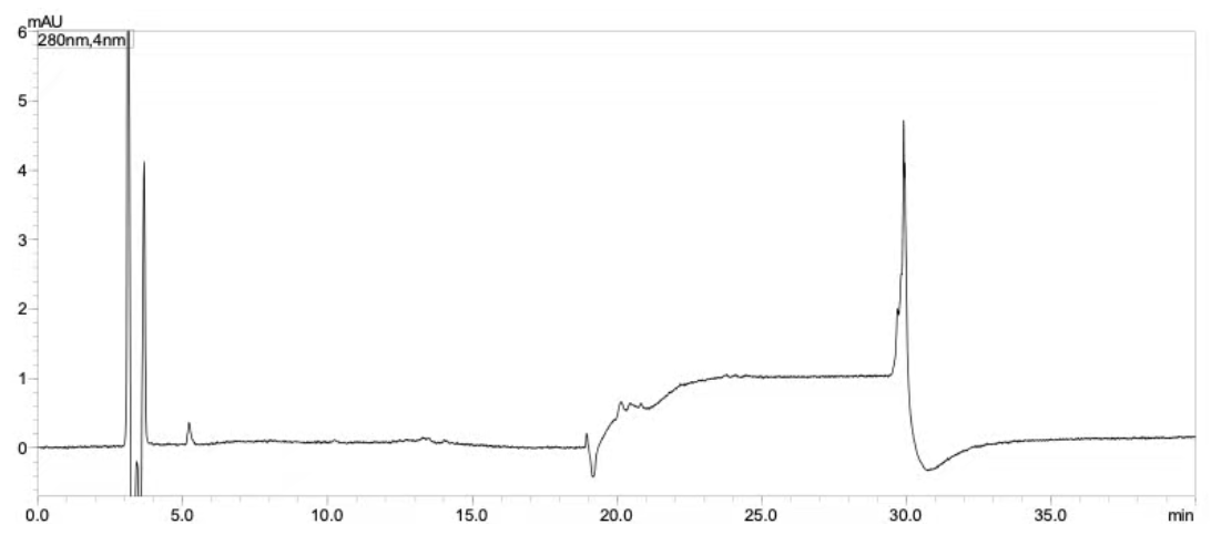 乳蛋白部分水解配方试样空白样品色谱图