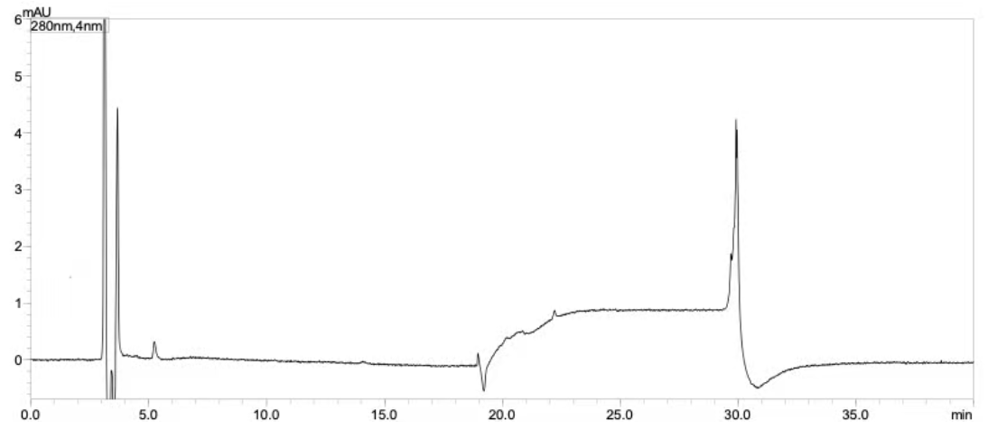 乳蛋白深度水解配方试样空白样品色谱图