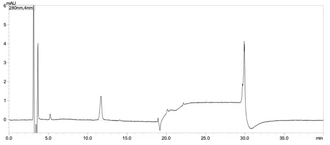 乳蛋白深度水解配方试样加标样品（添加浓度：6 mg/100 g）色谱图
