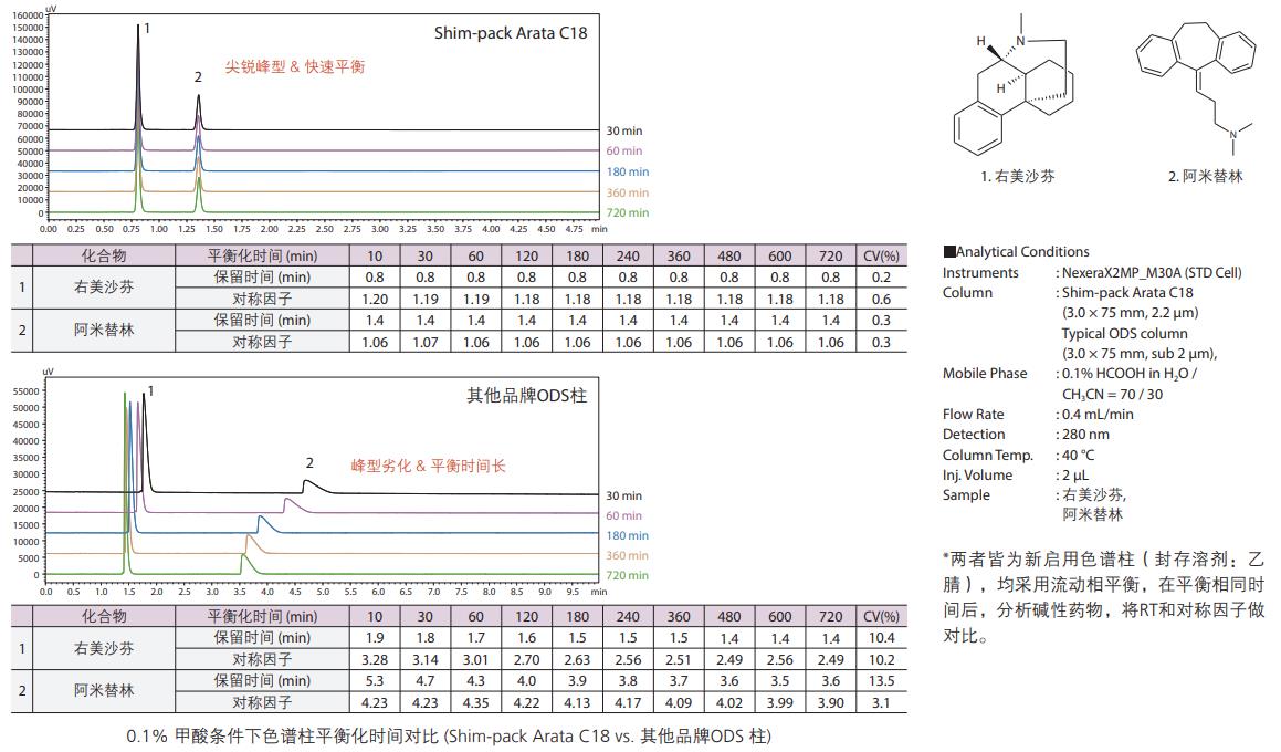 流动相安全系统-1.jpg