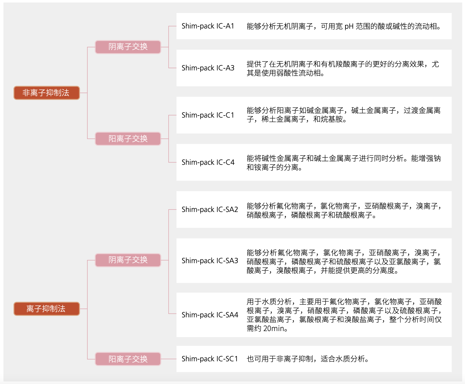 流动相安全系统-1.jpg