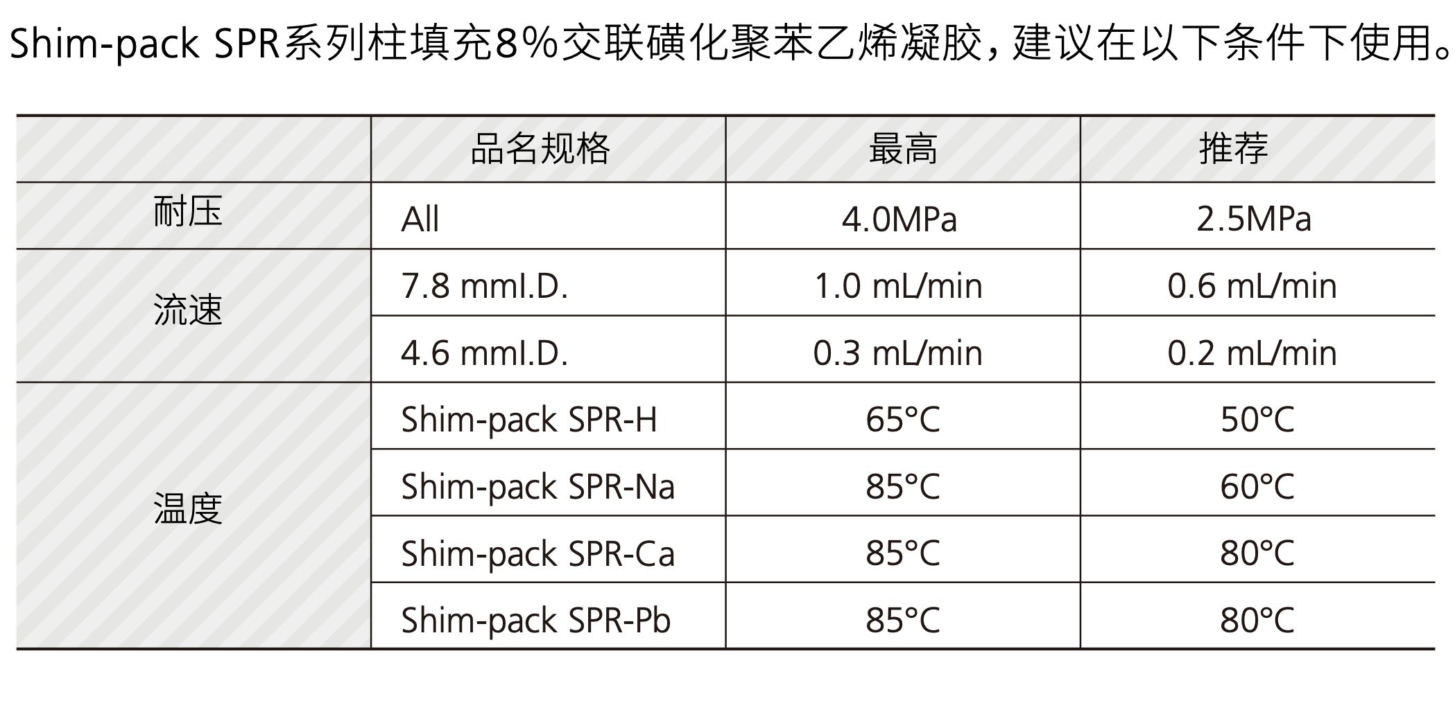 溶剂防挥发测试.jpg