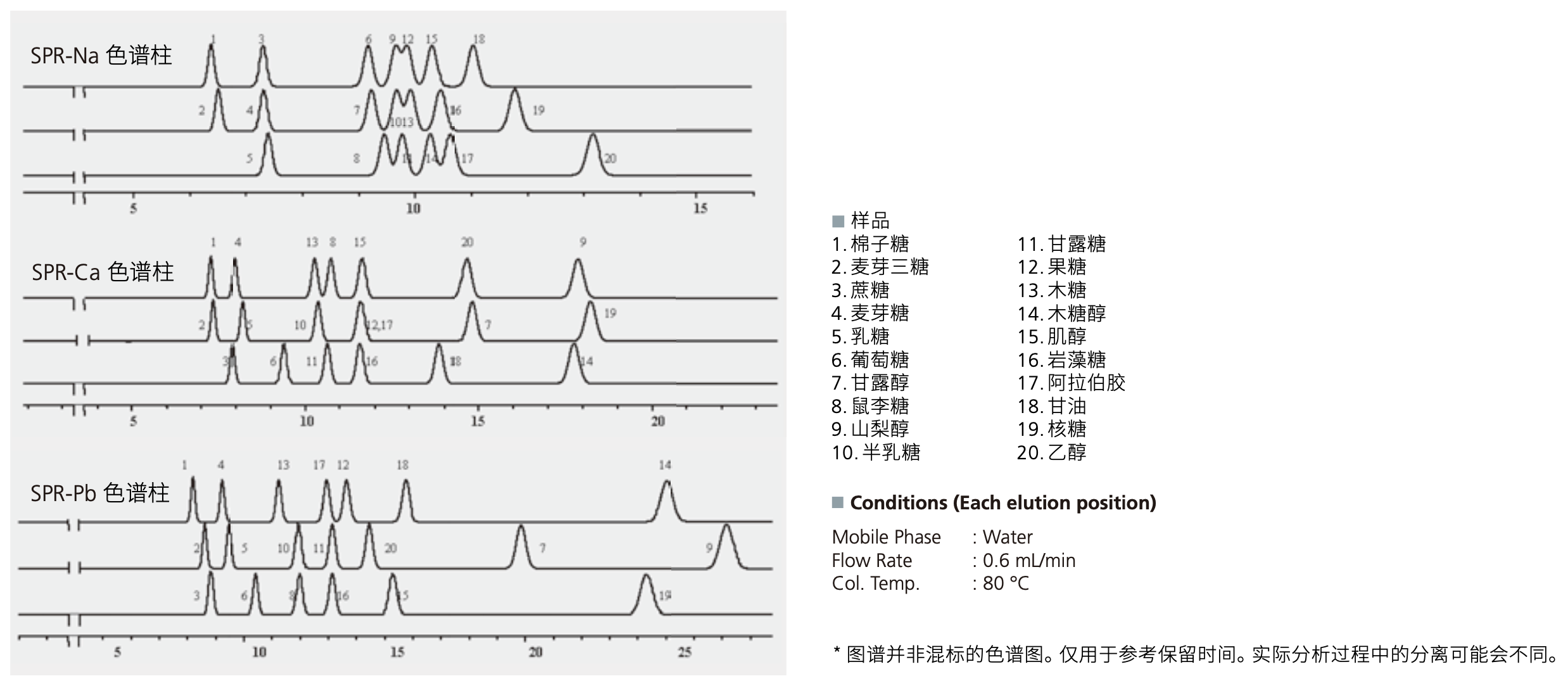 流动相安全系统-1.jpg