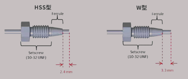 HPLC-启动包-1