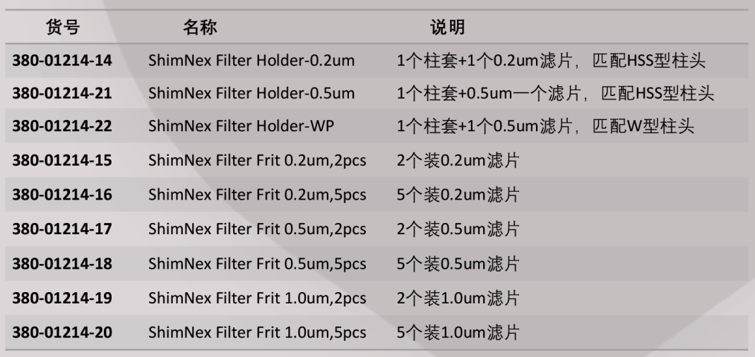 流动相安全系统-1.jpg