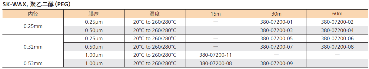 SK系列-1
