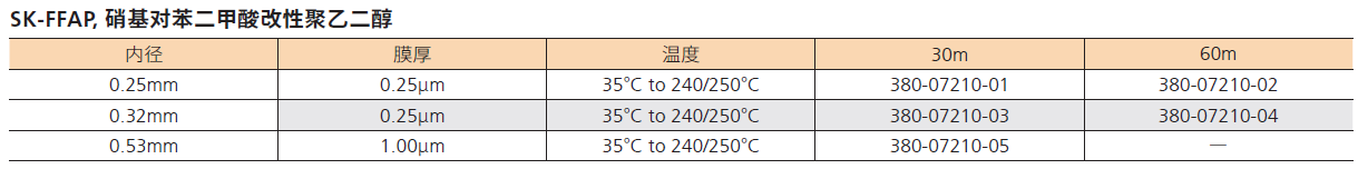 SK系列-1