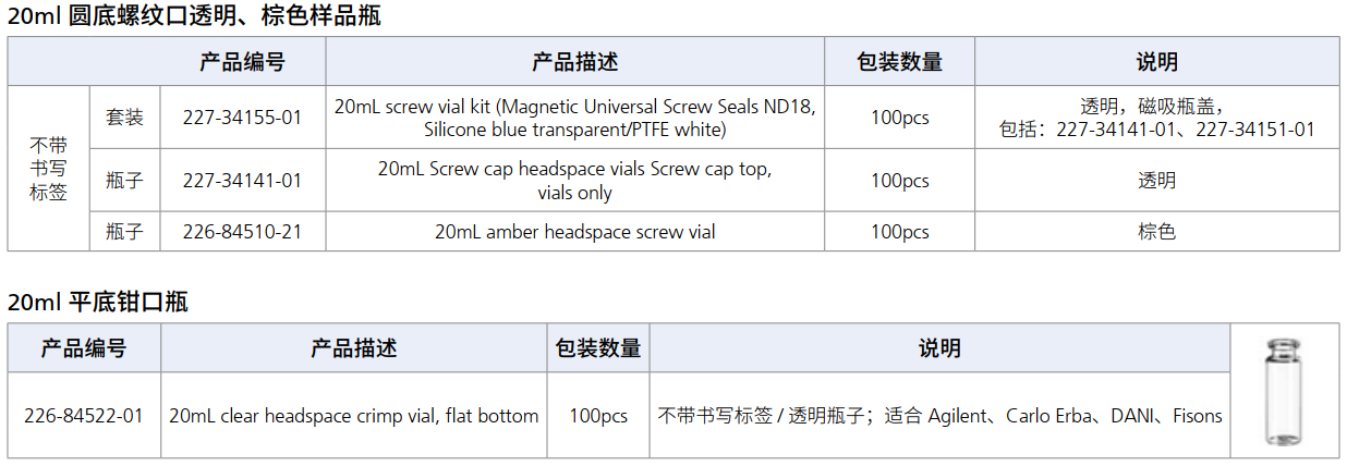 20ml顶空瓶-1.jpg
