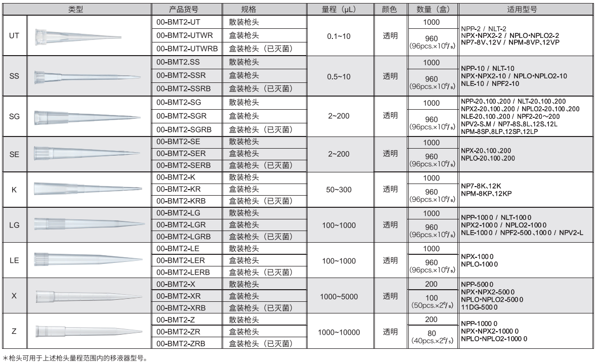 SHIMSEN TD-3.jpg