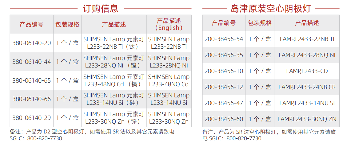 流动相安全系统-1.png