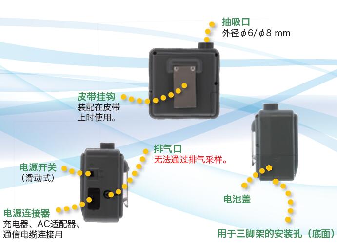 Sibata 微型泵 MP-W5P 型-2
