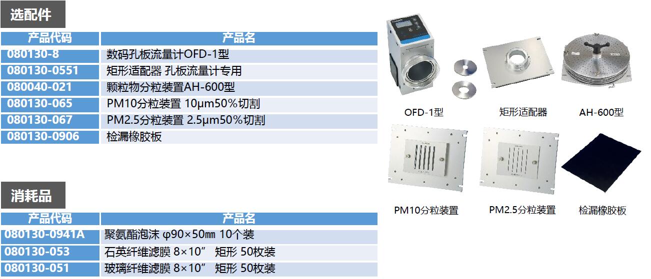 HV-CW型 大流量空气采样仪-4.jpg