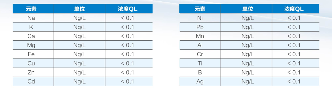 超纯水设备ω系列-1.jpg