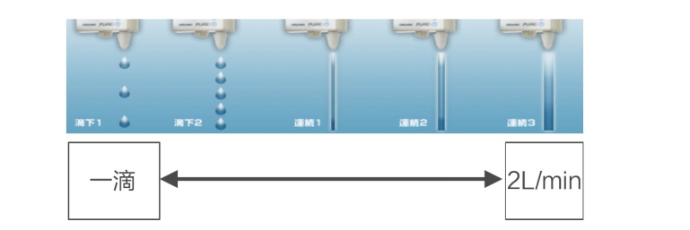 超纯水设备ω系列-1.jpg