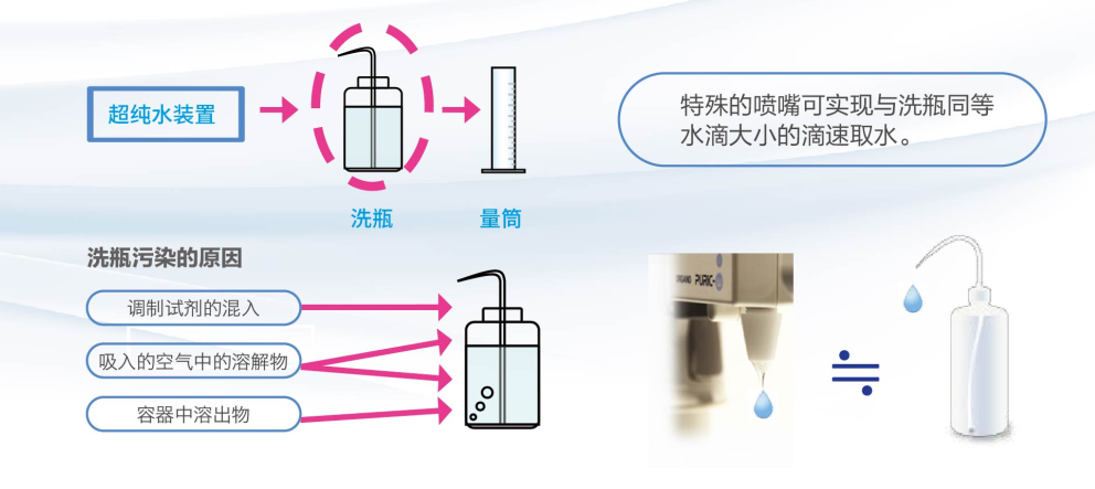 超纯水设备ω系列-1.jpg