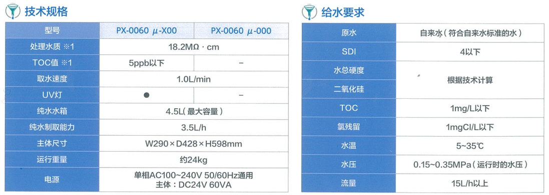 超纯水设备μ