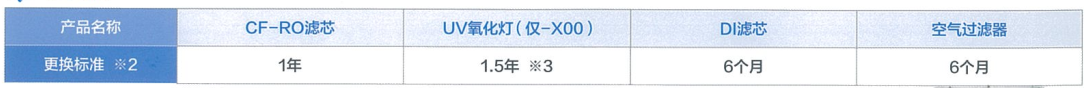 超纯水设备μ
