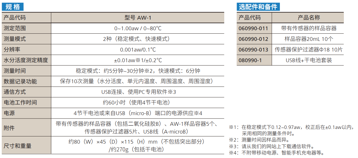 水分活度测定装置 AW-1型.png