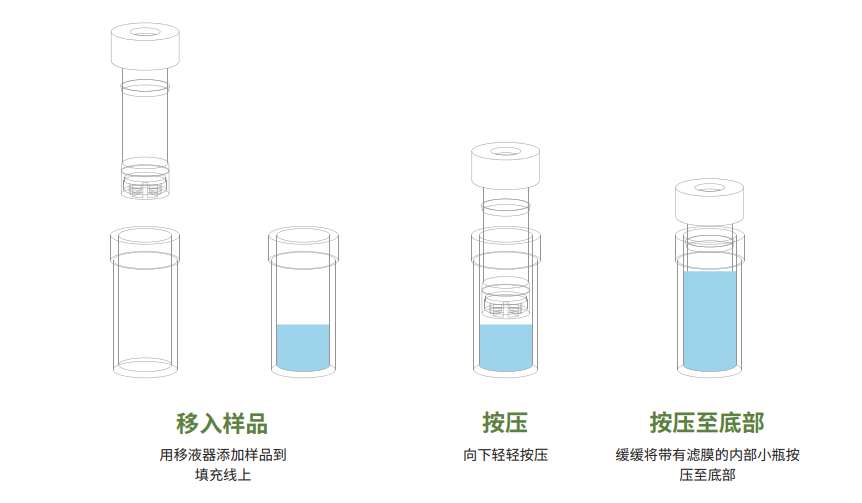 SHIMSEN系列过滤式样品瓶-2.png