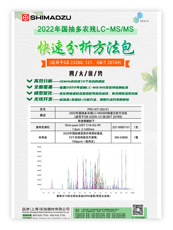 2022年国抽多农残LC-MS MS快速分析方法包